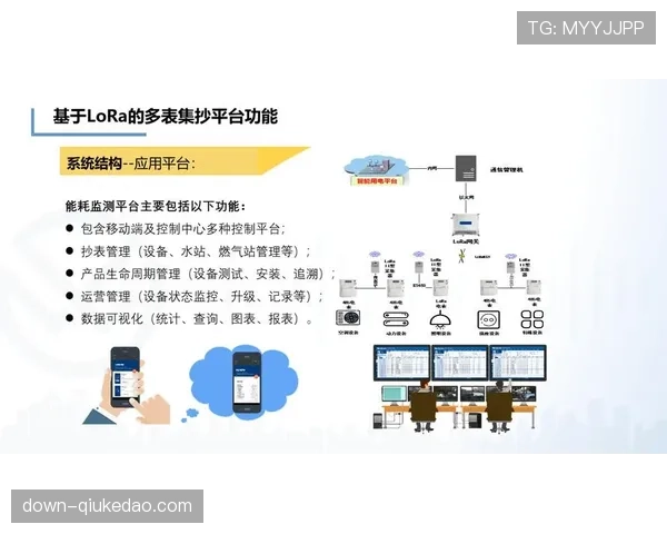 物联网技术实时监控运动器材状态重塑售后服务体系